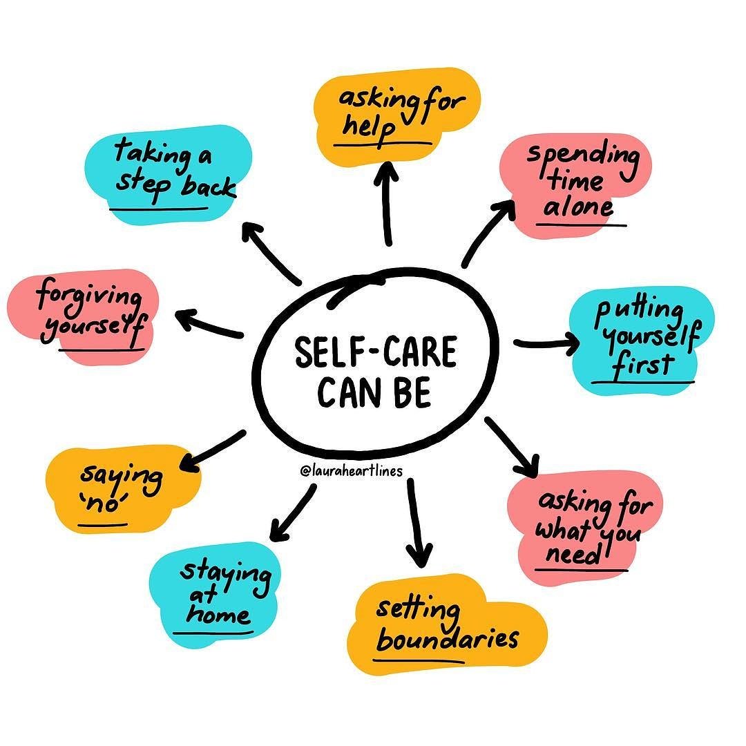Top 10 Apps to help with your SelfCare Online Metro Radio