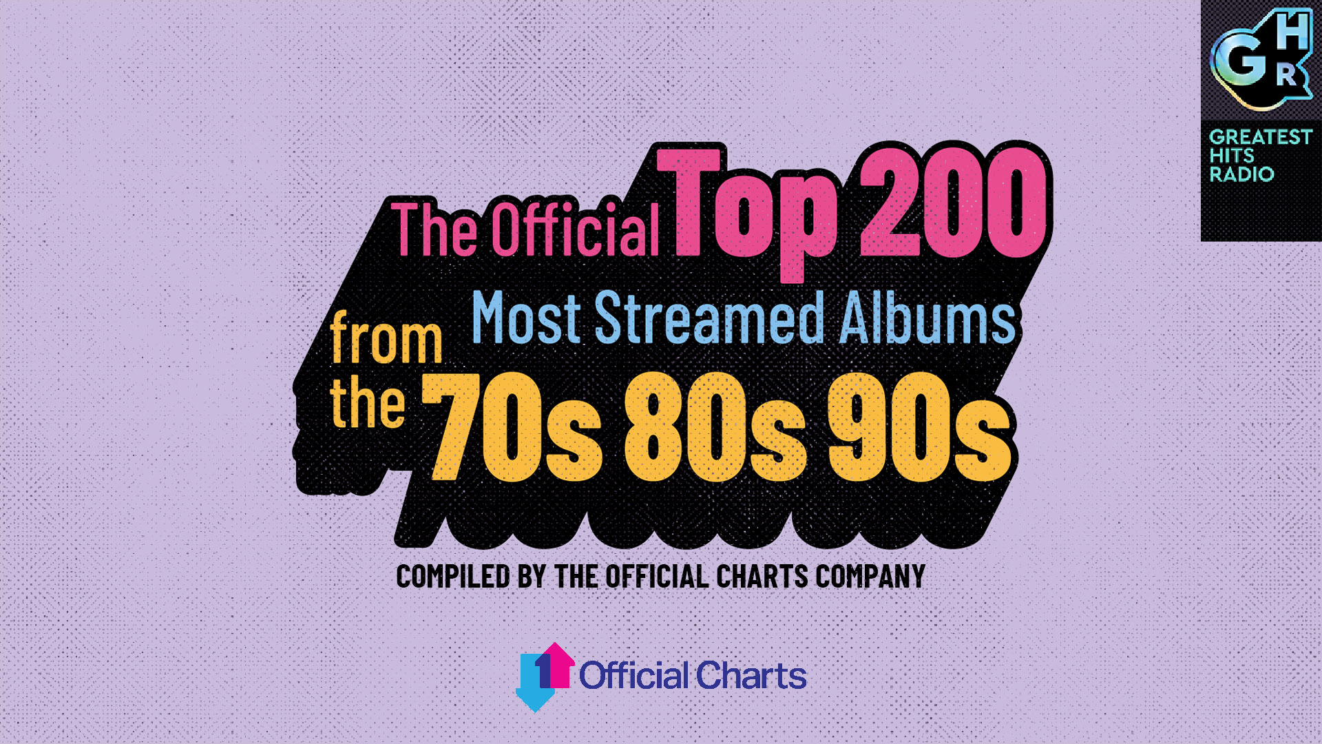 The UK's Official Top 300 most-streamed songs of the 70s, 80s and 90s  revealed