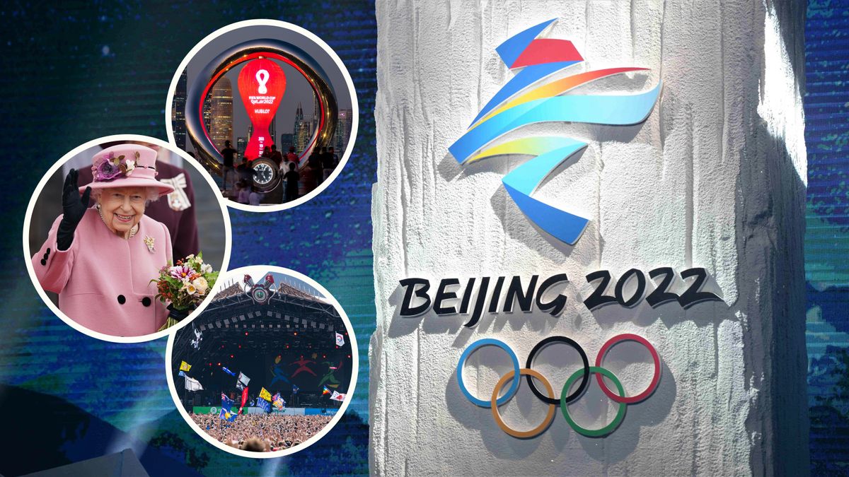 What are the big things happening in 2022?