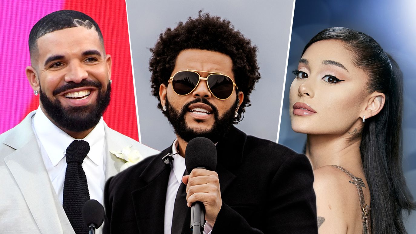 The Weeknd Who has he collaborated with?