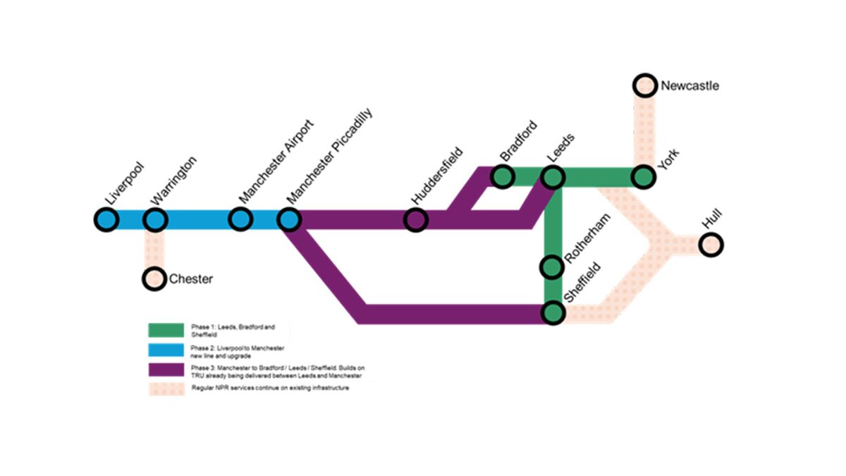 Wapoo Line Train Northern Powerhouse Rail back AND plans for a new Birmingham to ...