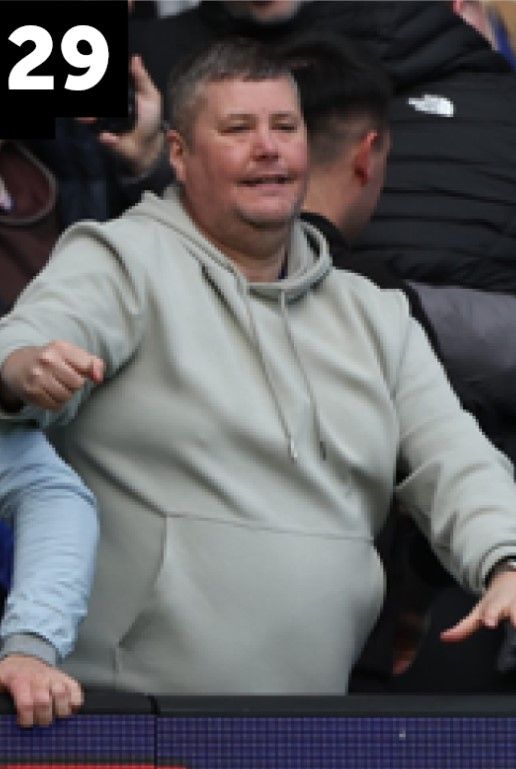 Police release images of 24 people they want to speak to about Scottish Cup chaos at Ibrox